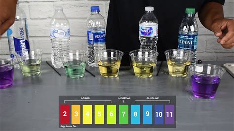 bottled water alkaline test video|water ph test youtube.